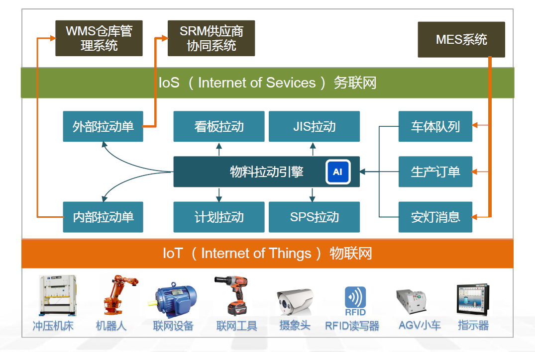 湖南網鑫高科科技有限公司,工業智能制造,公共事業信息化,電子政務