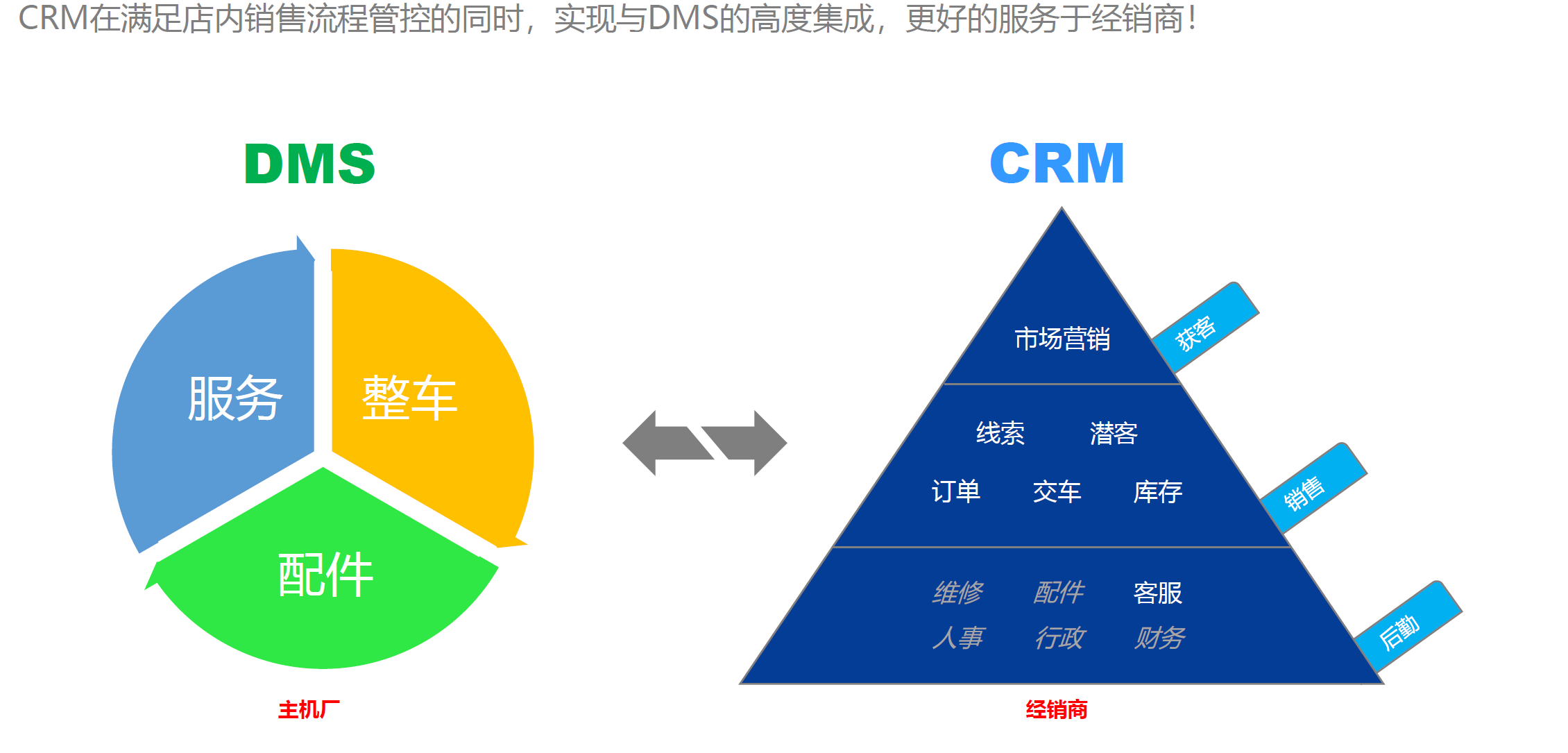 湖南網鑫高科科技有限公司,工業智能制造,公共事業信息化,電子政務