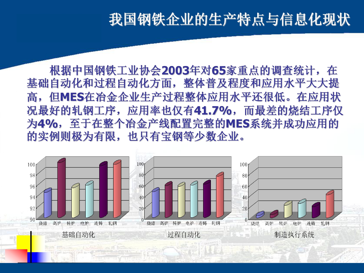 湖南網鑫高科科技有限公司,工業智能制造,公共事業信息化,電子政務