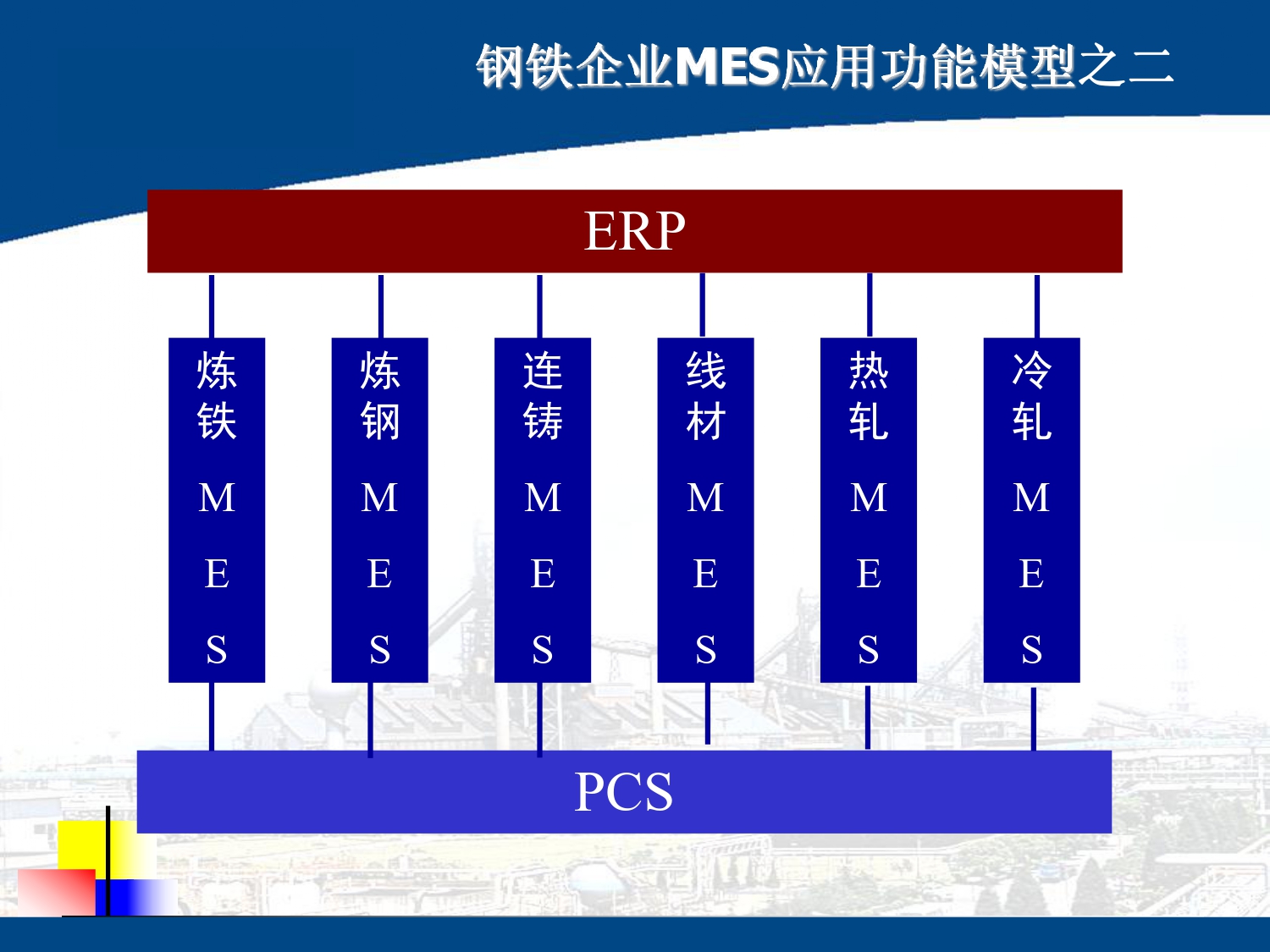 湖南網鑫高科科技有限公司,工業智能制造,公共事業信息化,電子政務